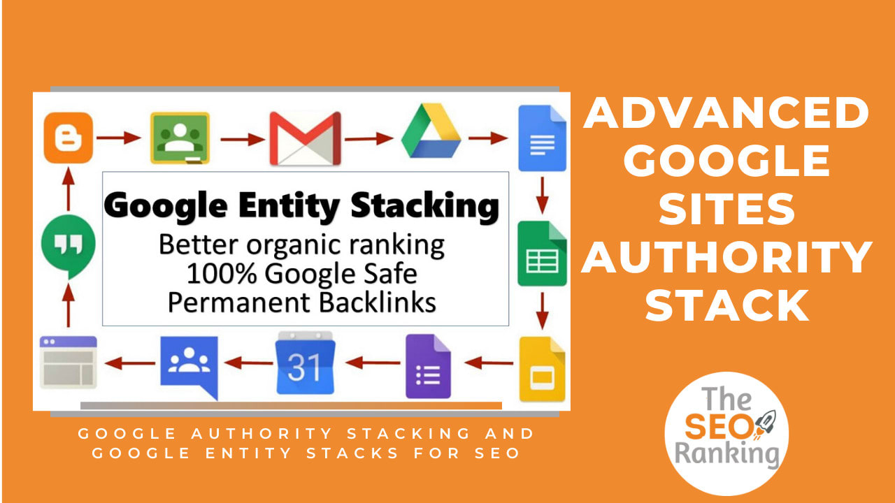 Google Authority Stack