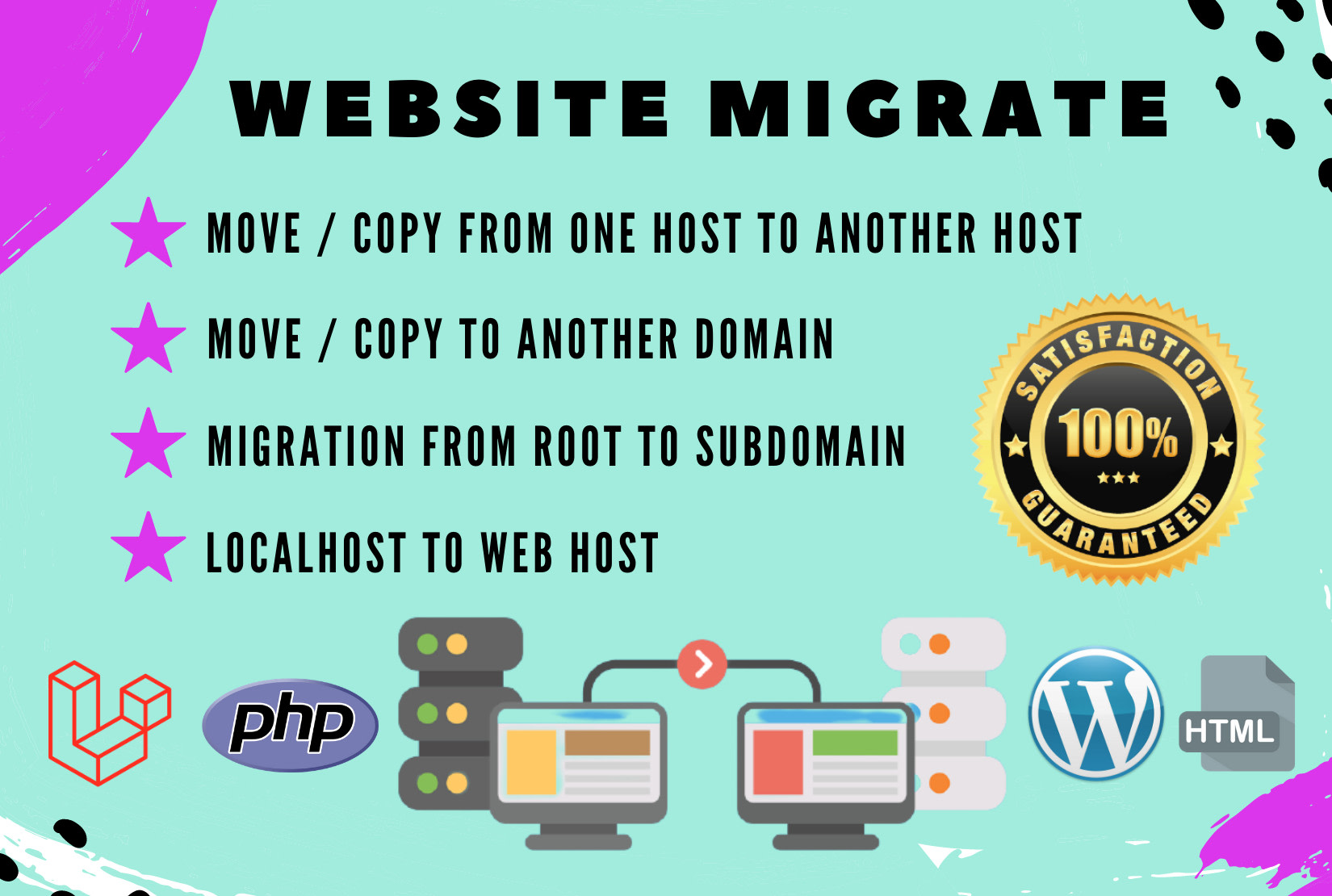 move-migrate-transfer