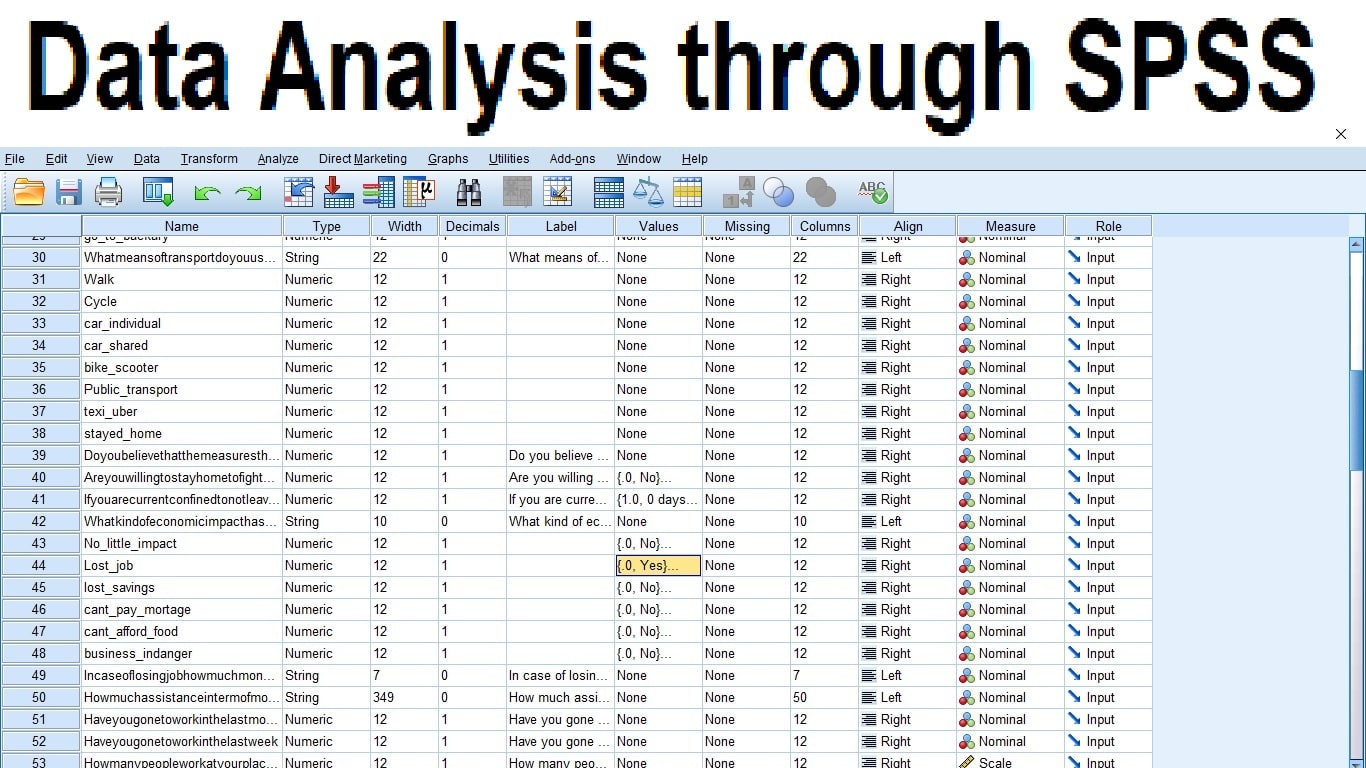 spss data analysis