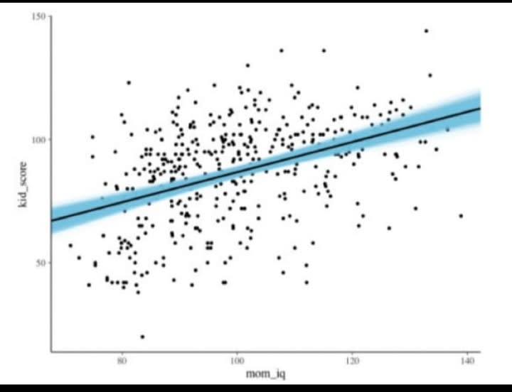 how to use eviews 10 to run a regression how to use eviews 10 to run a regression
