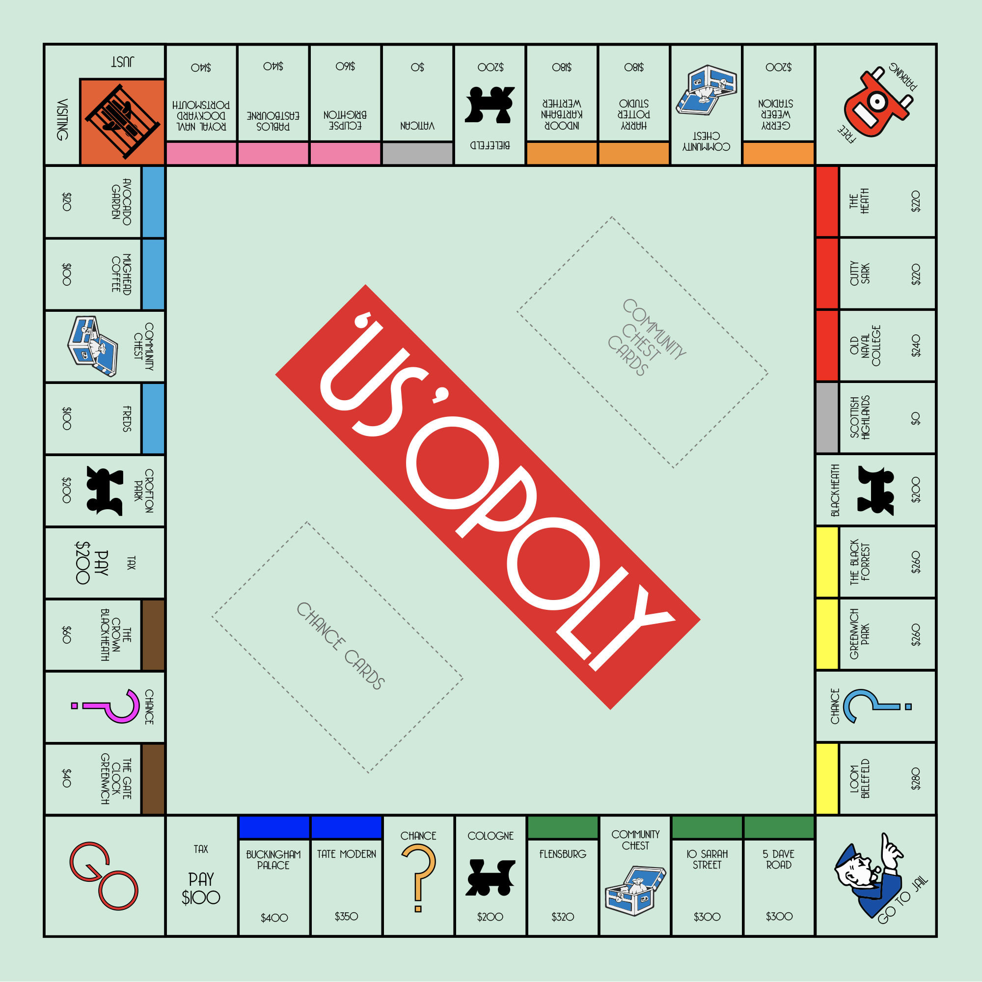 make a custom monopoly board template