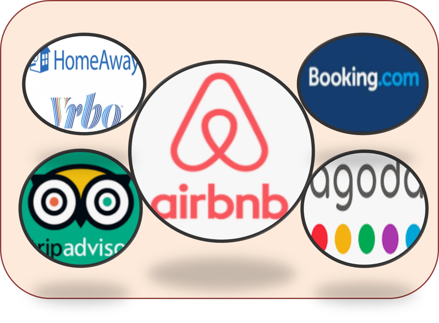 Manage Vacation Rental Properties on Airbnb, OTAs, and PMS