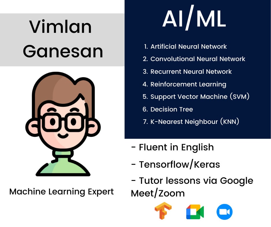 Tutor You Machine Learning Through Google Meet Or Zoom By Gvimlan1 Fiverr