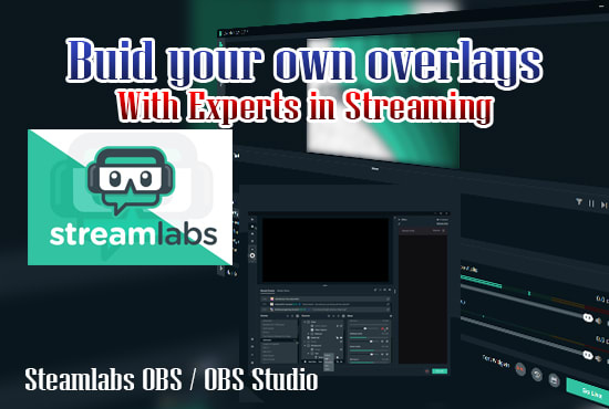 Create Your Full Streamlabs Obs Overlay Setup And Optimize By Anjuwijesingha Fiverr