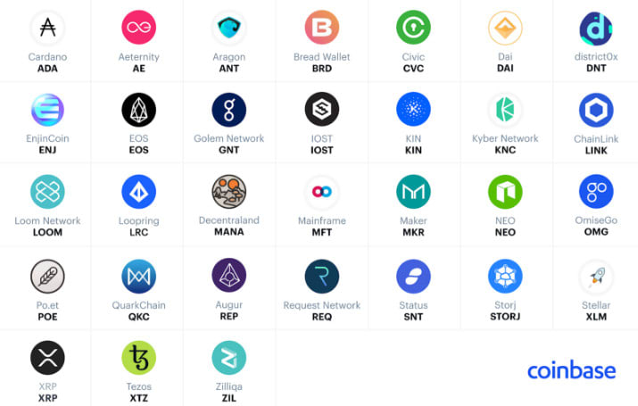 coinmarketcap ant
