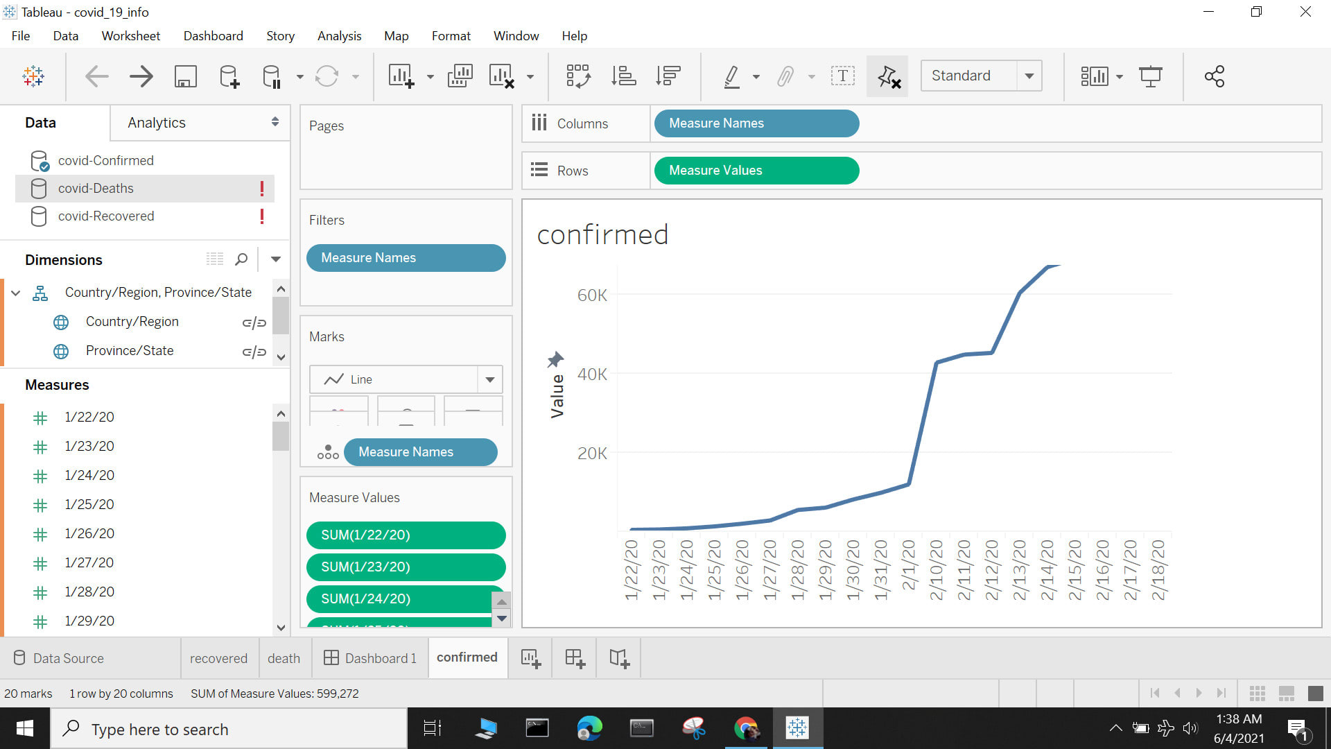 Do Data Visualization Using Tableau Excel Power Bi By Anamul46 Fiverr