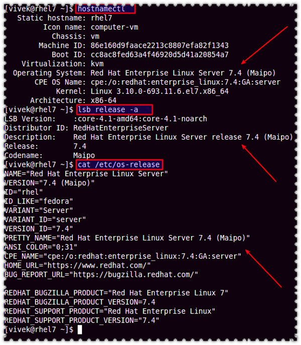 Be your linux unix system administrator by Mostafaessam244 Fiverr