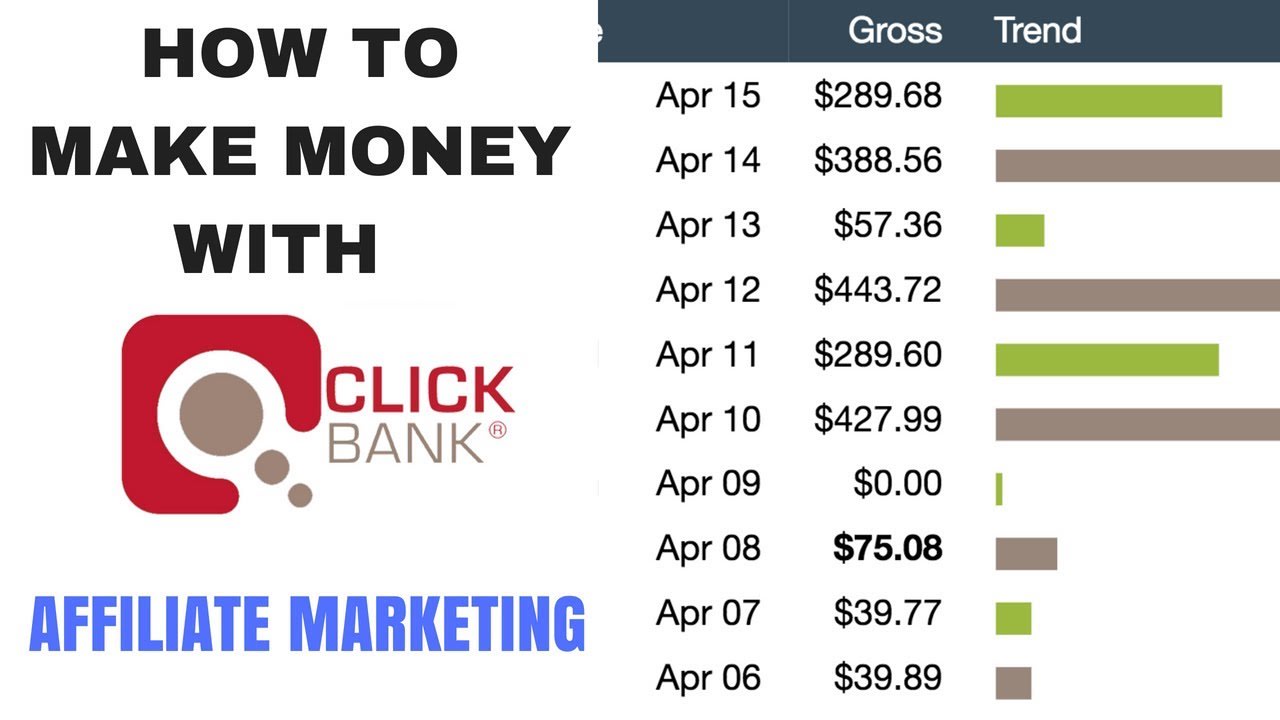 How to Use ClickBank Affiliate Marketing to Make Money