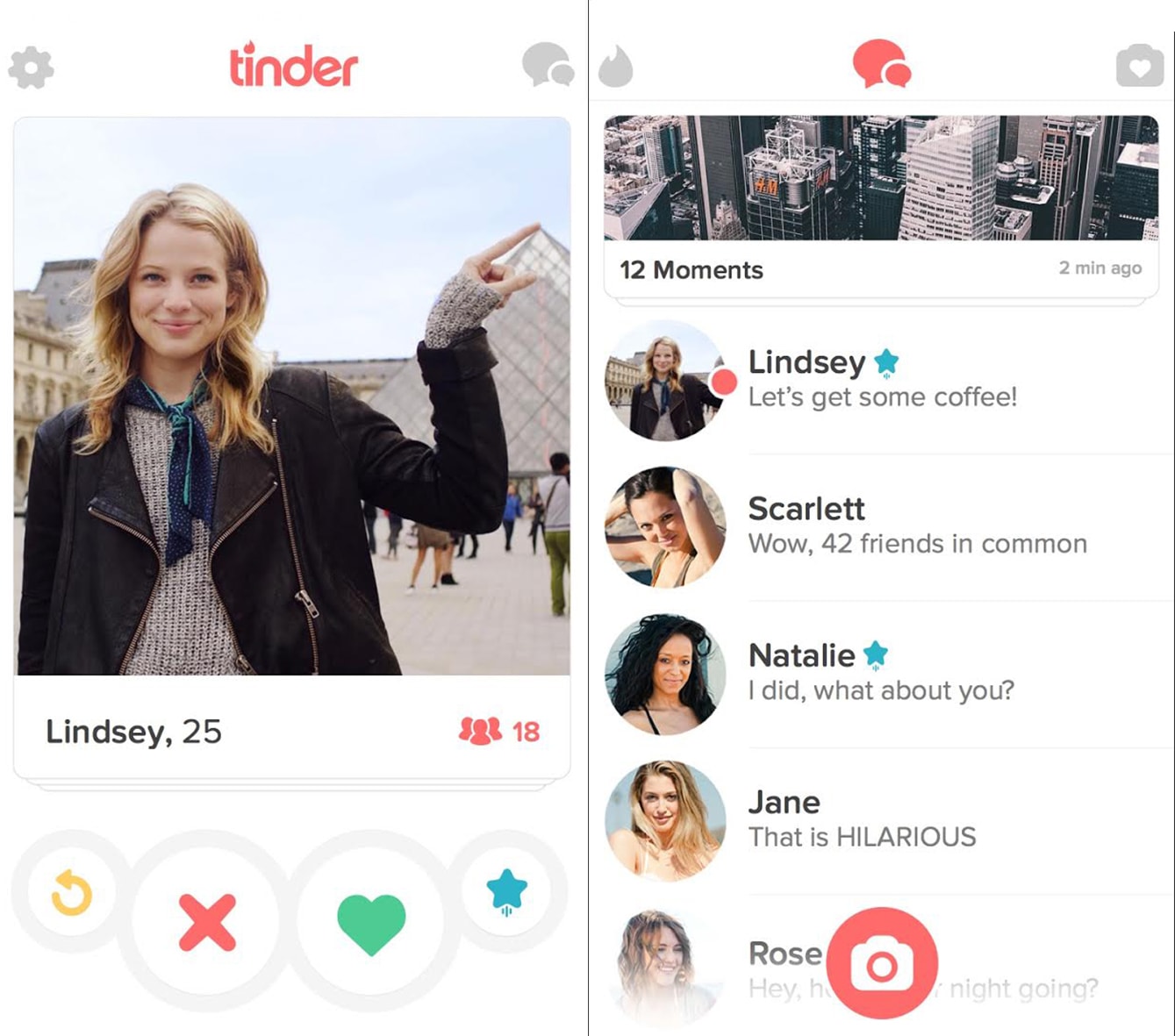Dating profiles tinder The Complete