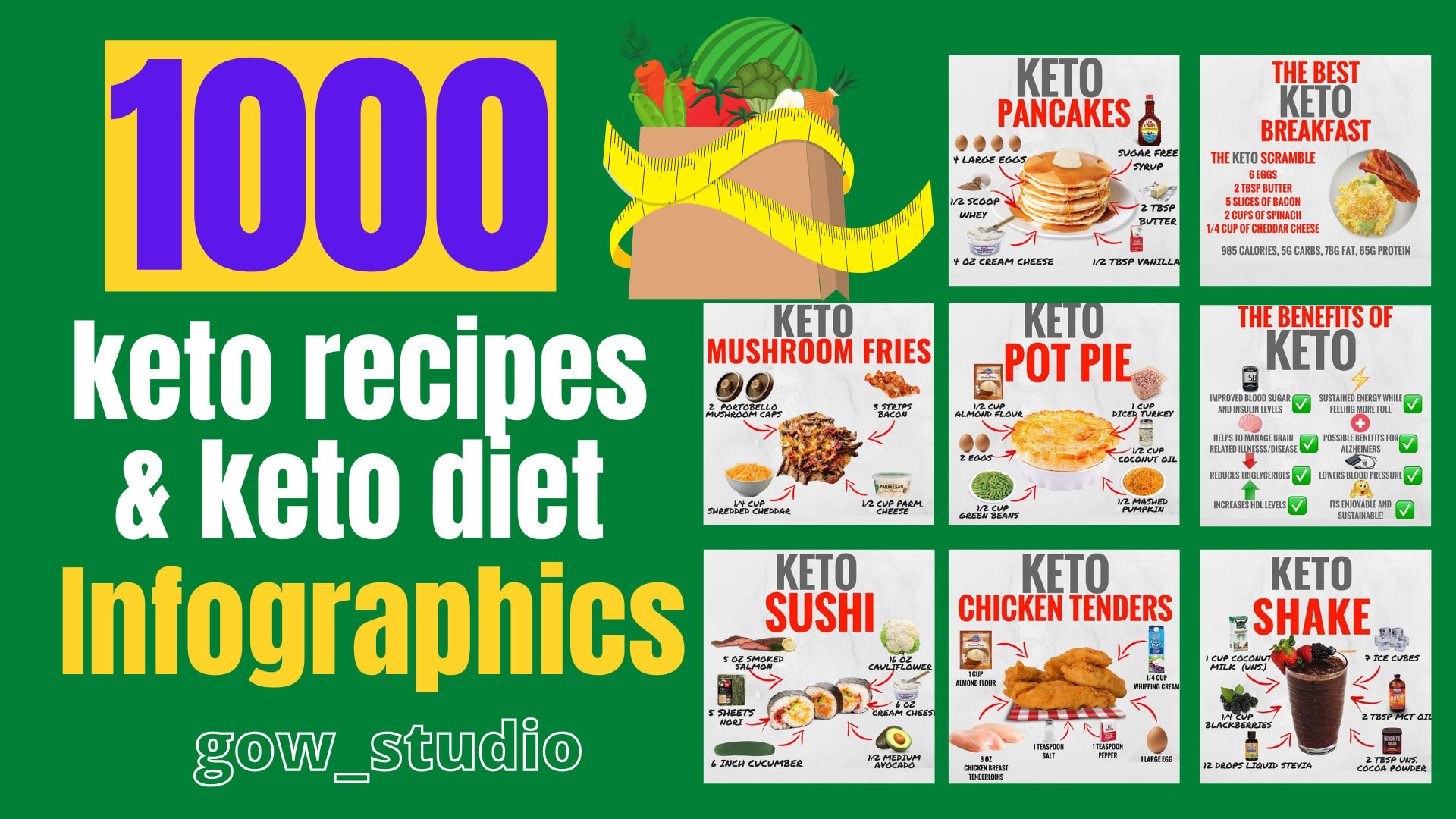 Design ketogenic diet, keto recipes, keto meal plan, keto diet infographics  by Gow_studio | Fiverr