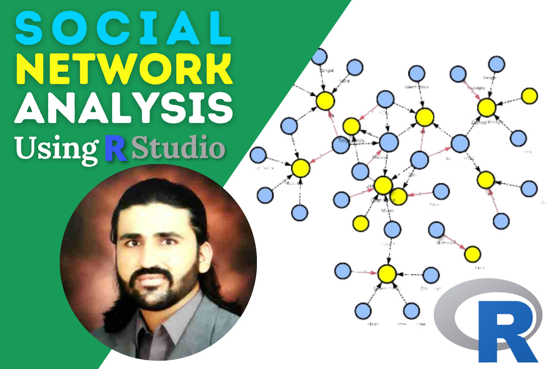 Social Network Analysis In R
