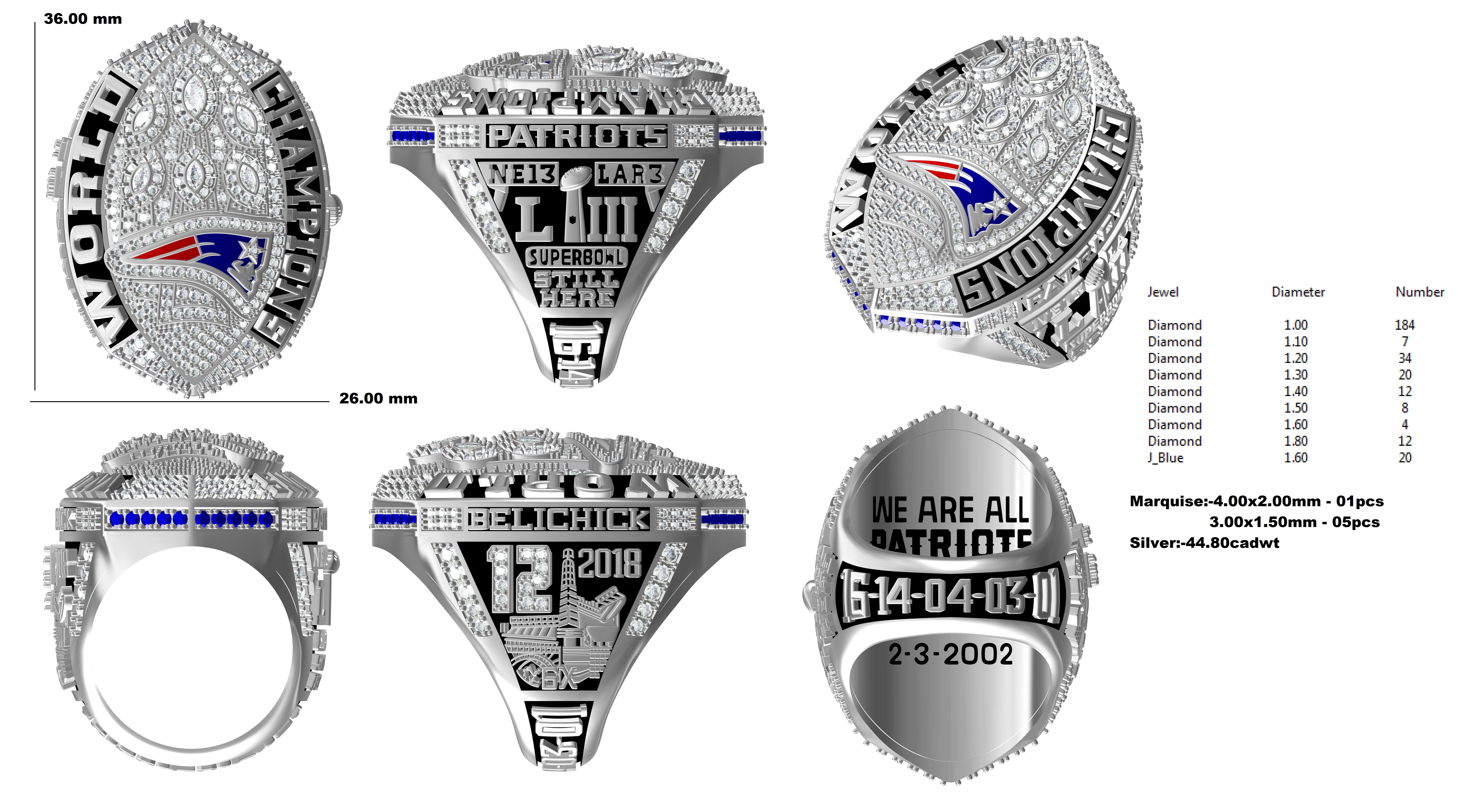 Championship clearance ring designer