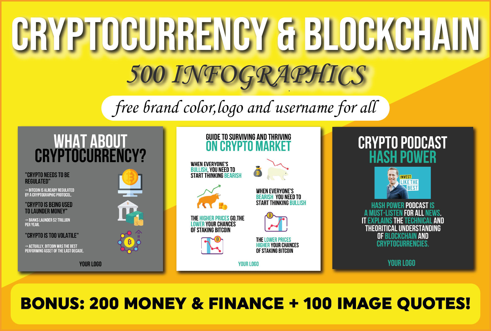 Design crypto and bitcoin infographics for instagram by Sourabhsingh723 |  Fiverr