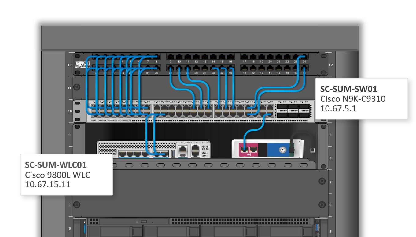 Create A Network And Server Rack Diagram In Visio | atelier-yuwa.ciao.jp