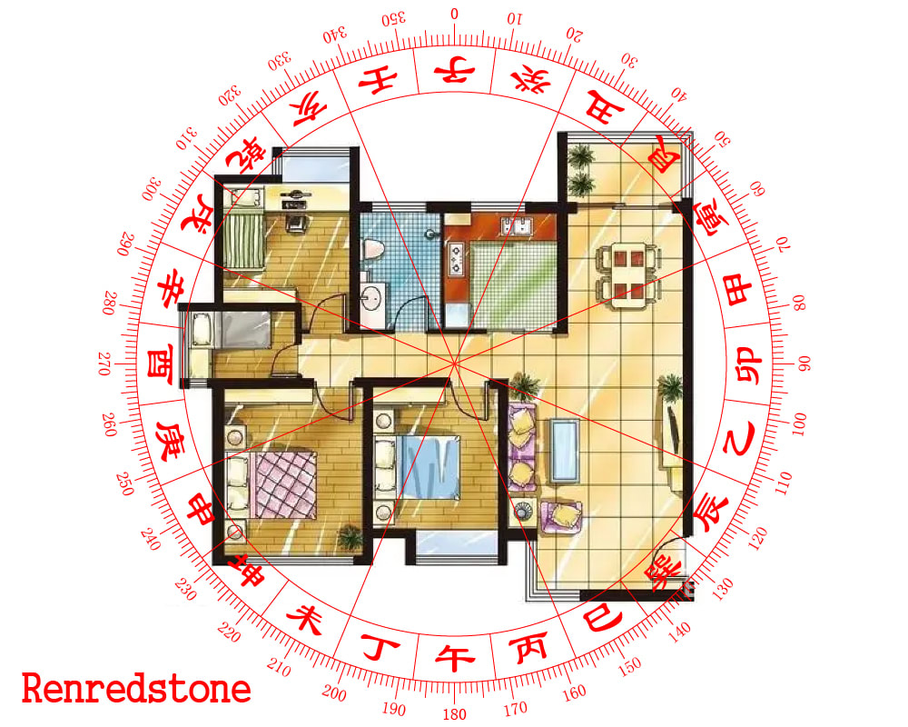Analyse Your House Feng Shui, And Give You A Report By Renredstone | Fiverr