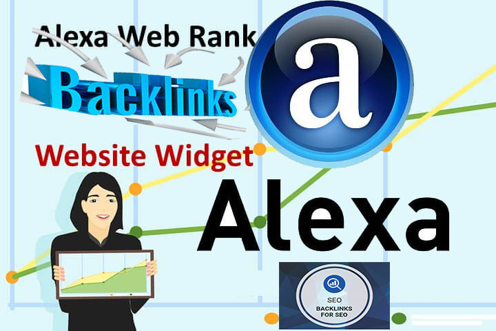 Do usa alexa rank under 15k with seo and backlink by Coin_marker |
