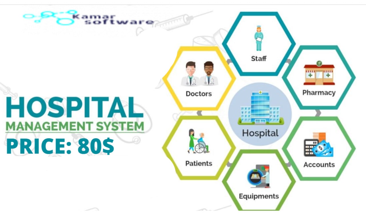 Provide hospital clinic management system by Muhamed kamar   Fiverr