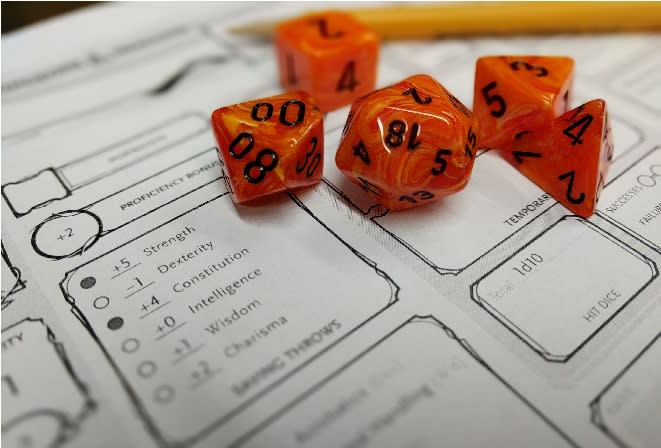 Best Dandd Character Sheets For Every Type Of Player 2354