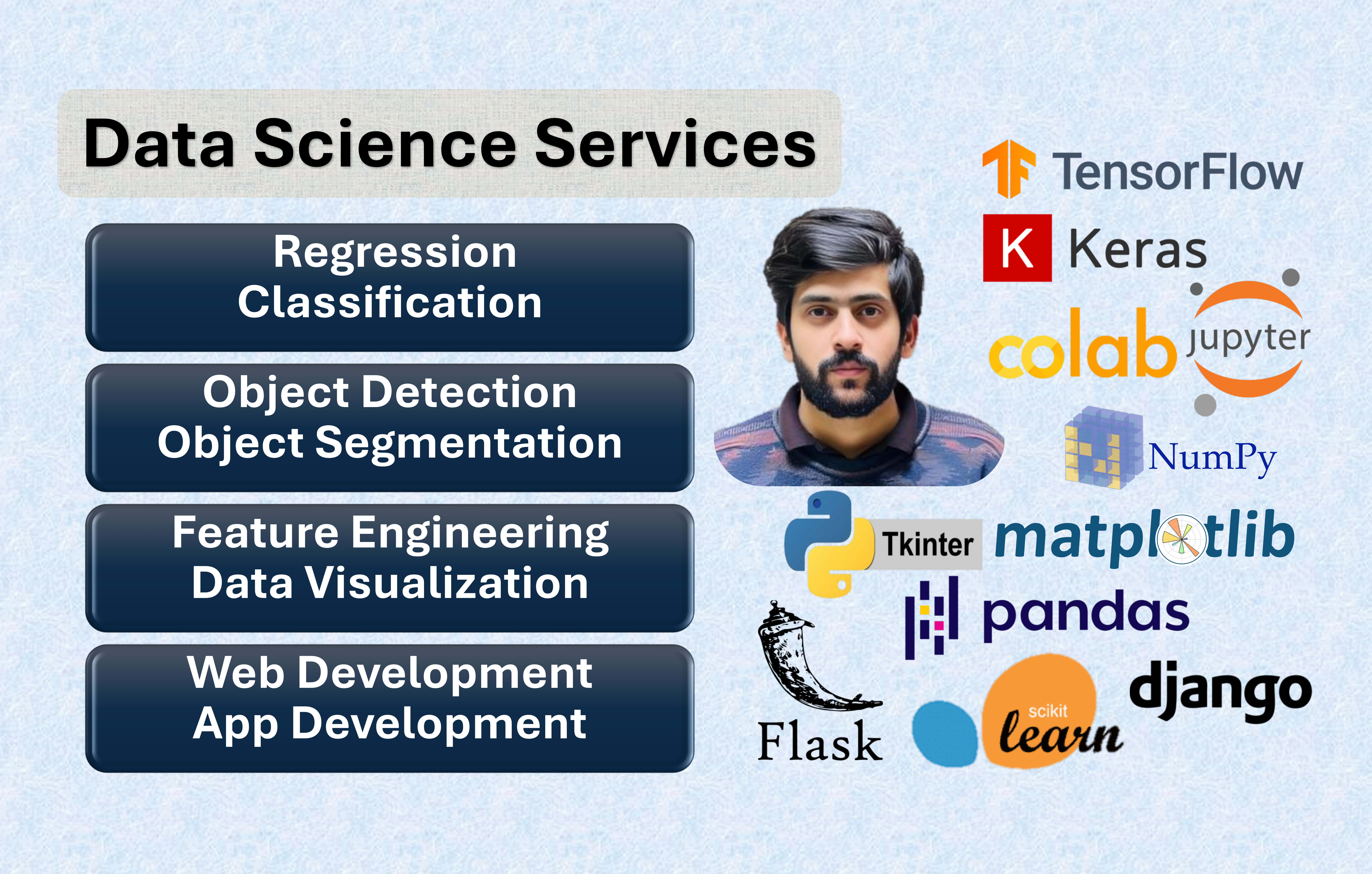 Keras Feature Map Deep Learning Do Python Machine Learning, Deep