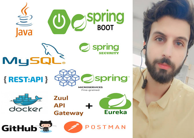 Docker on sale spring mvc