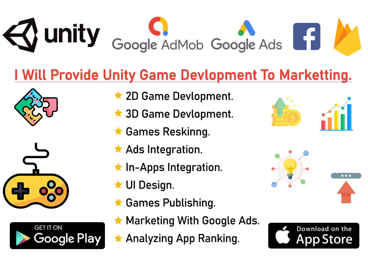 You Will Get Unity Game With Ads Monetization And InApp Purchase  Integration | Google Play Games Unity Sdk | sincovaga.com.br