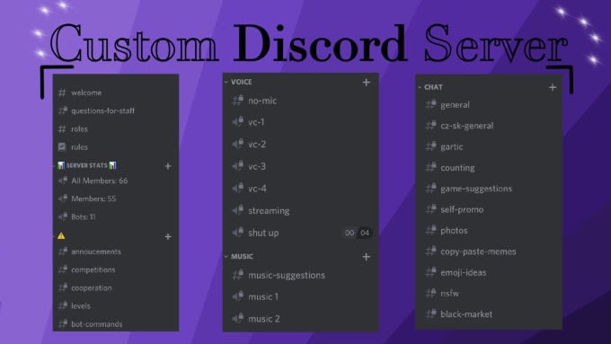 Discord Server Ideas in 2023  Discord server rules ideas, Discord, Server  name ideas discord