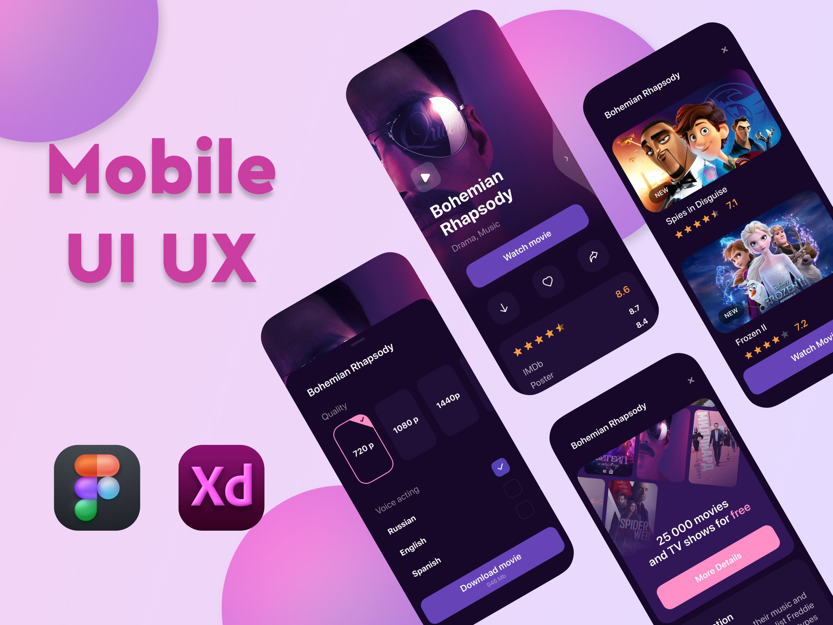 Rab Outlet Amazon Prime Rab Ne Bana Di Jodi Web Series Bollyflix