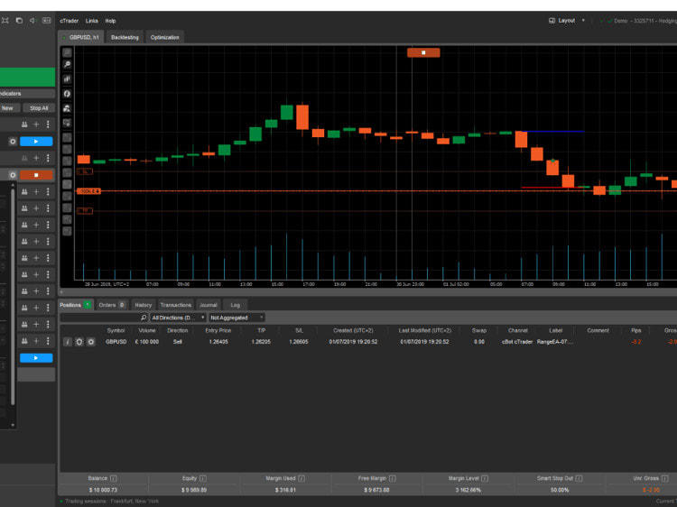 ctrader vs mt4 ctrader vs mt4