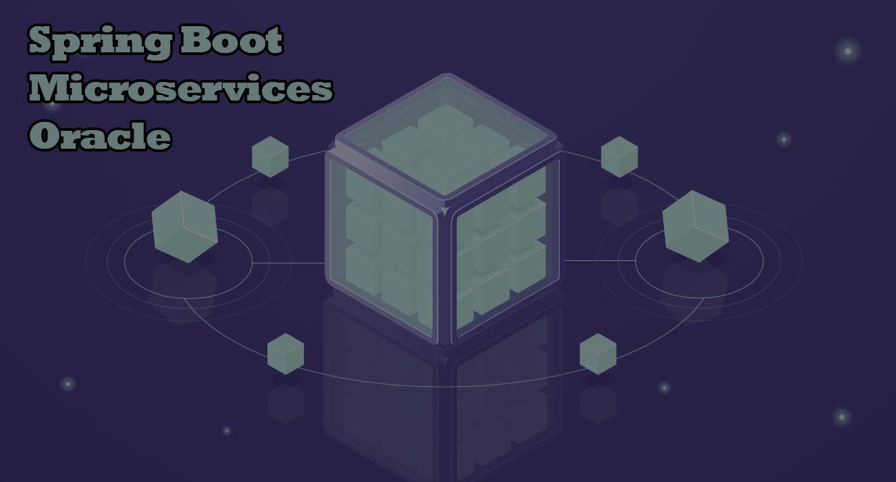 Microservices architecture hot sale spring boot