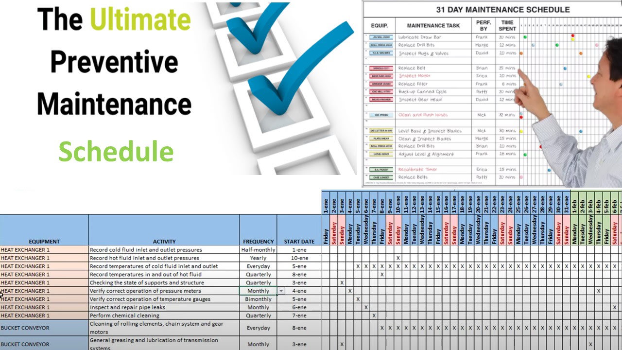 Preventive Maintenance Schedule Ubicaciondepersonas cdmx gob mx