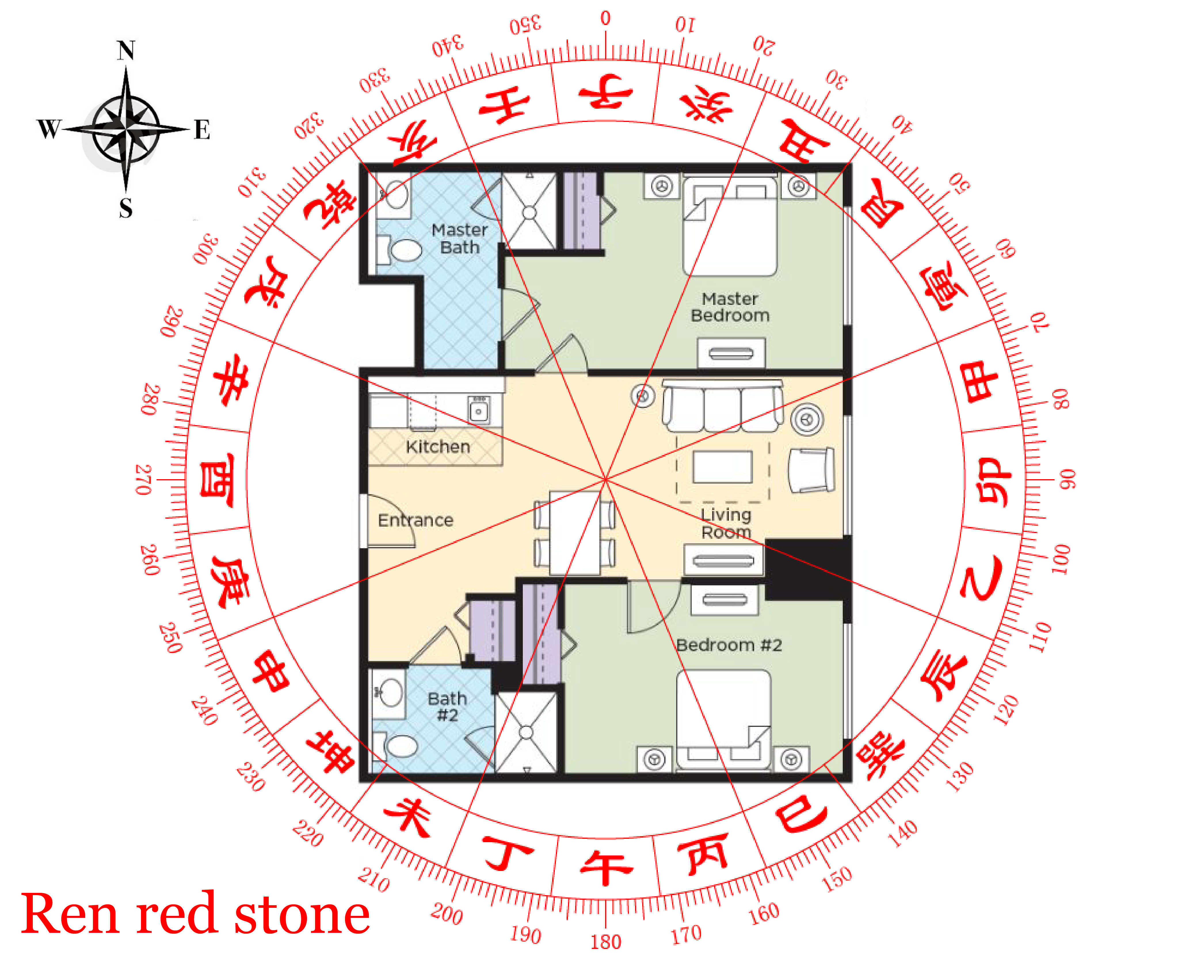 Analyze And Improve The Feng Shui Of Your House By Renredstone | Fiverr