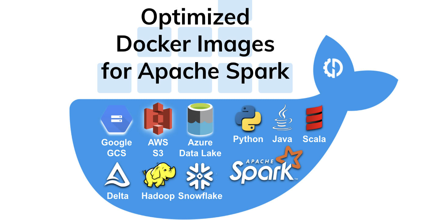 do aparche spark projects in AWS, azure, gcp, pyspark, scala, java