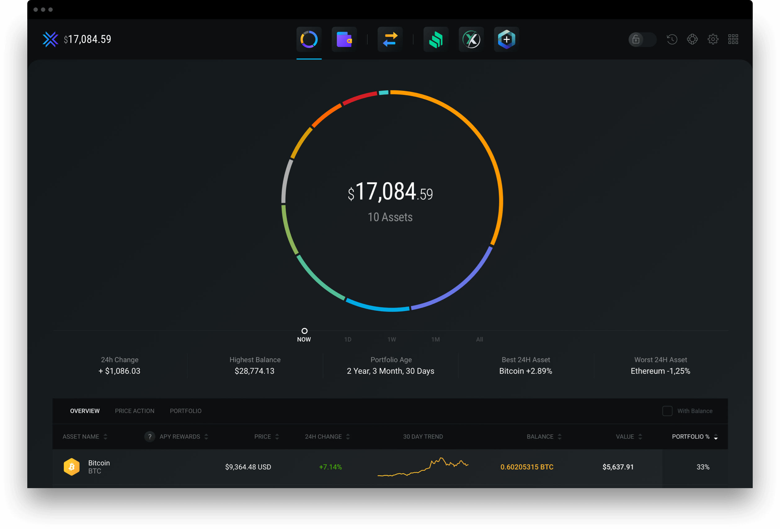 Coin Wallet Crear Una Wallet Criptomonedas Billeteras Digitales Mejores  Billeteras Virtuales Criptomonedas