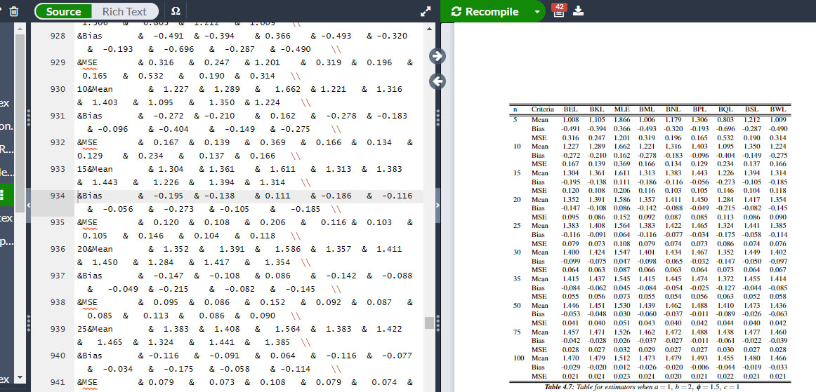 Tables In Latex Overleaf Bruin Blog