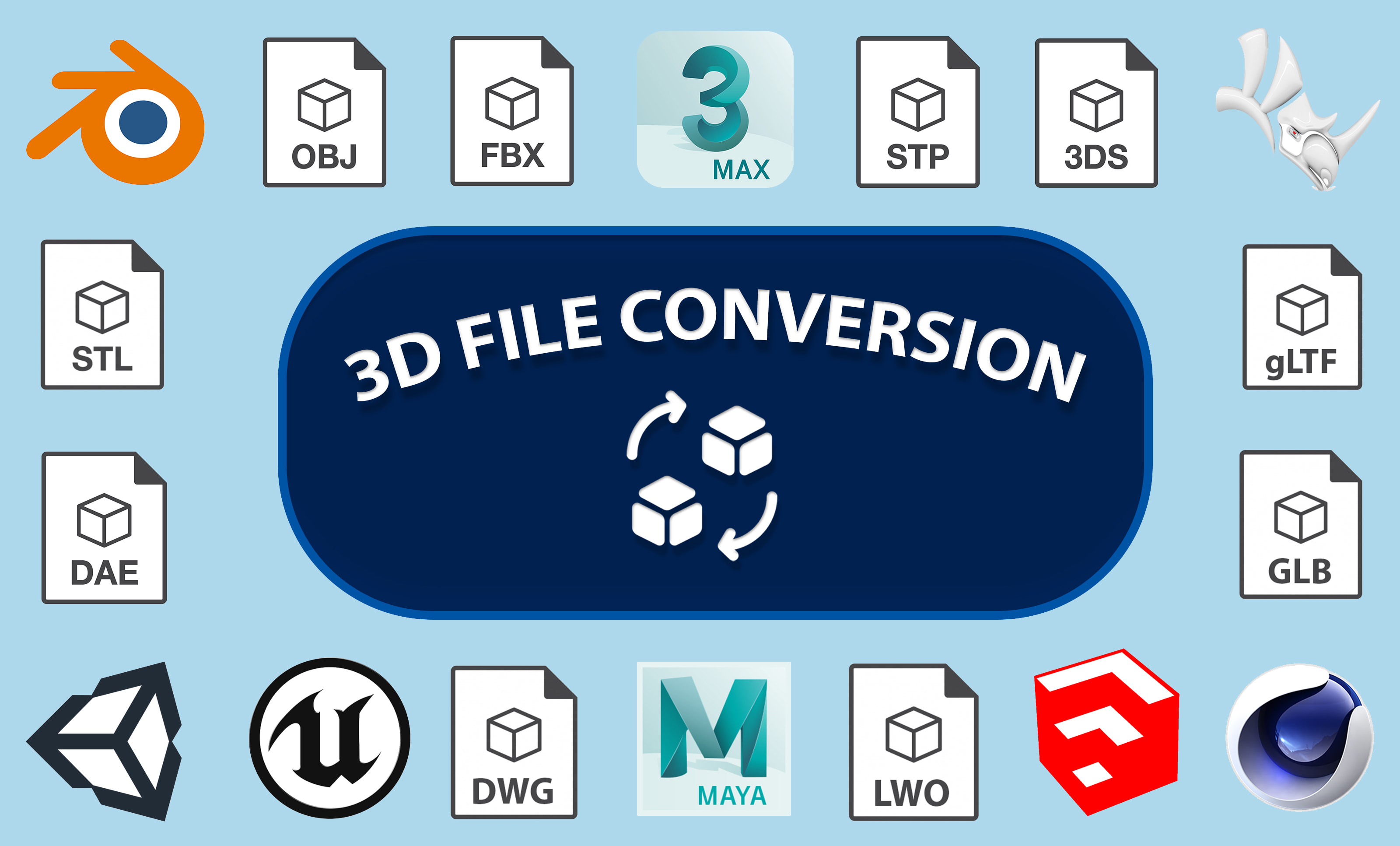 Convert 3d file format to another extension, obj, fbx, stl, step and more by | Fiverr