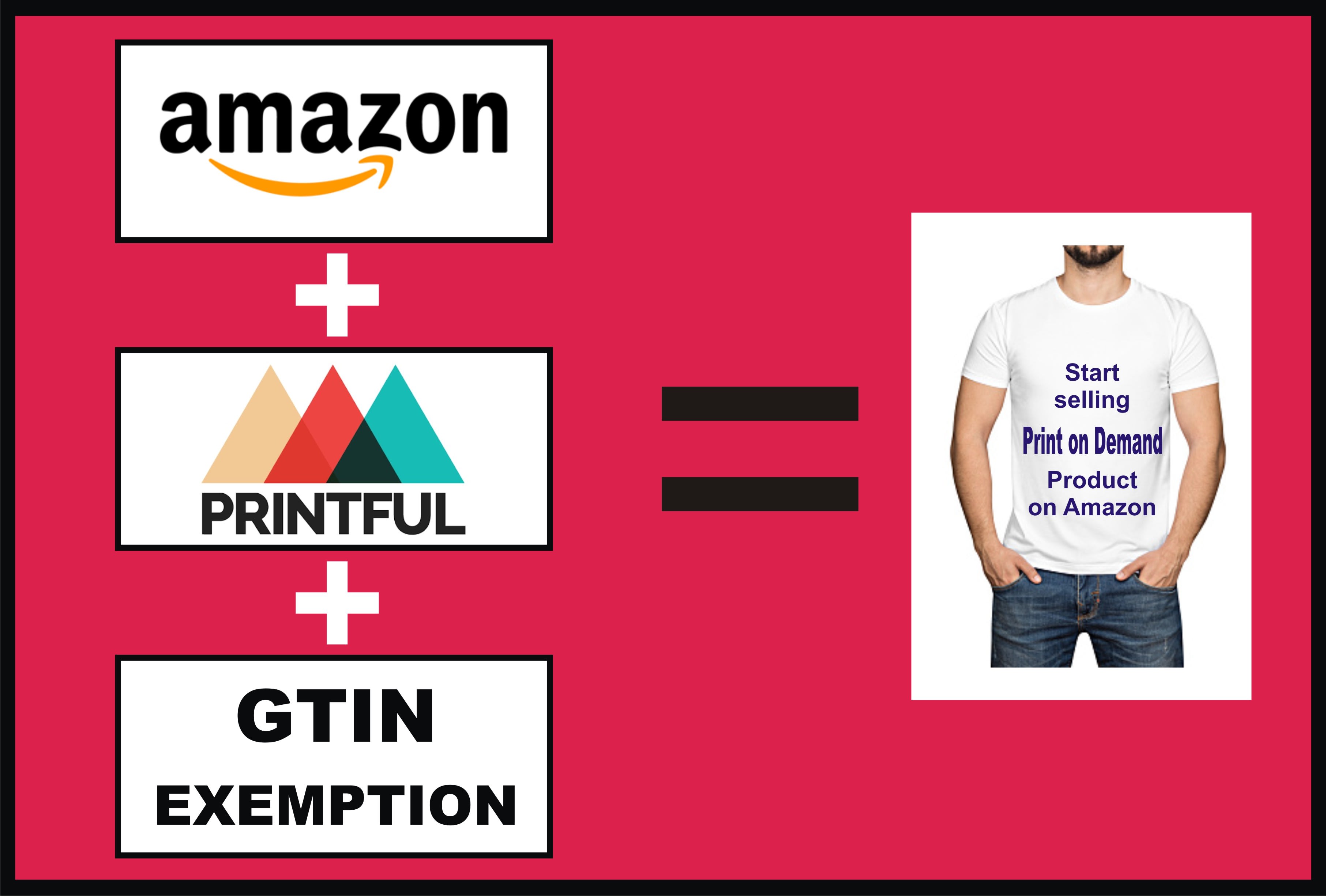 eksplosion farvning Lokomotiv Approved category for gtin exemption to sell print on demand products on  amazon by Aamir1996 | Fiverr