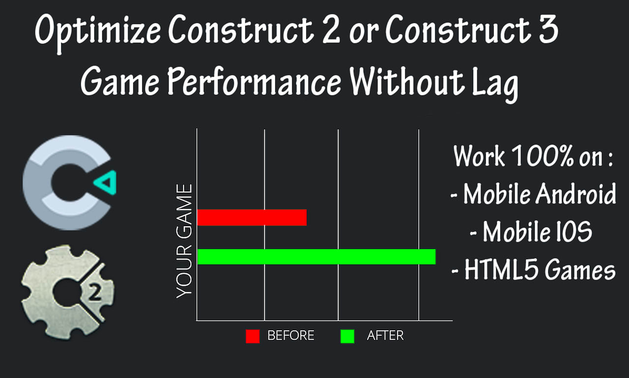 Optimize performance construct 2 or 3 game without lag by Madegame | Fiverr