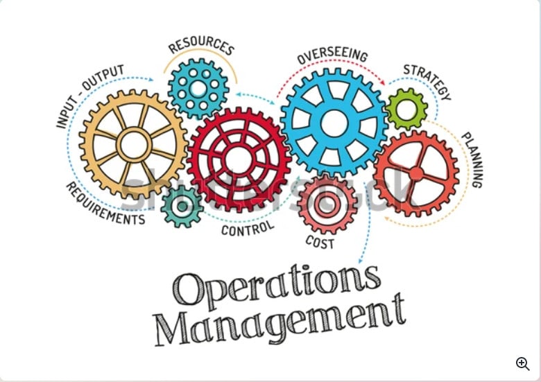 Operation Management Solutions