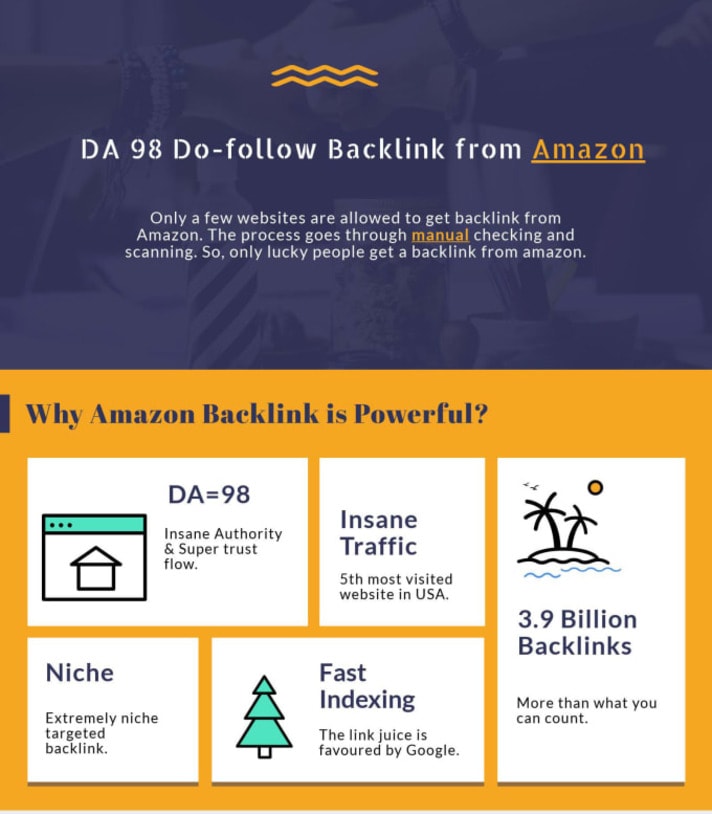 DOFOLLOW BACKLINK Amazon Backlink SEO / SEM Dofollow Link DA 98 