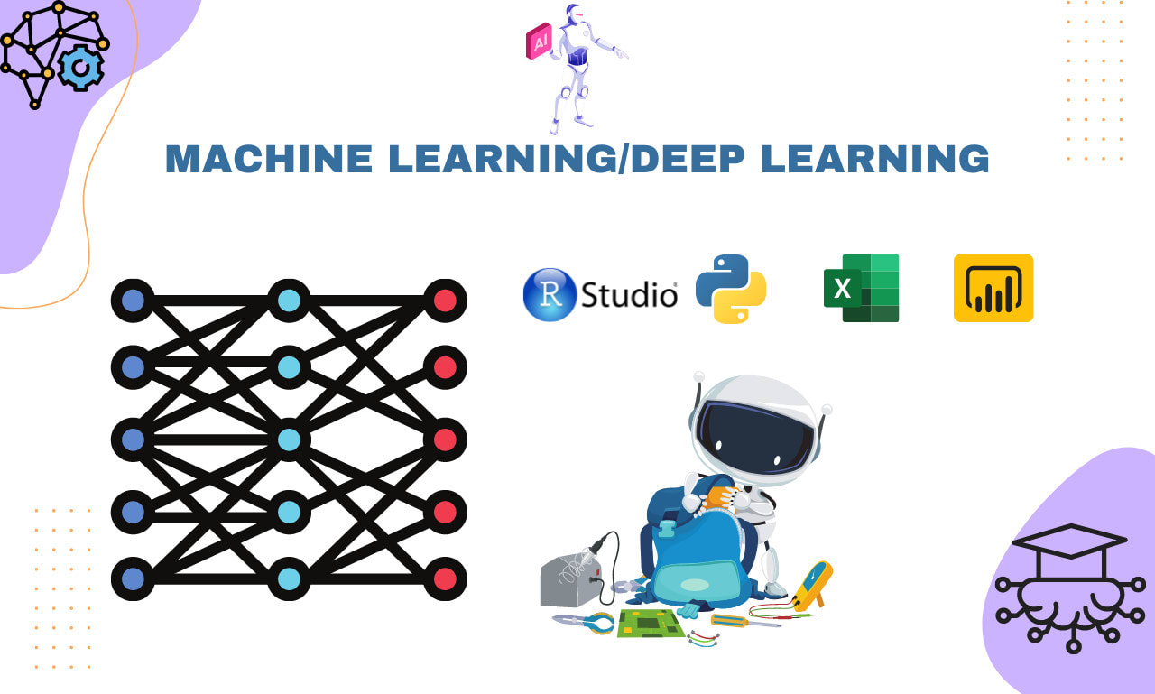 A Machine Learning, Deep Learning Model In Python Upwork | Lupon.gov.ph