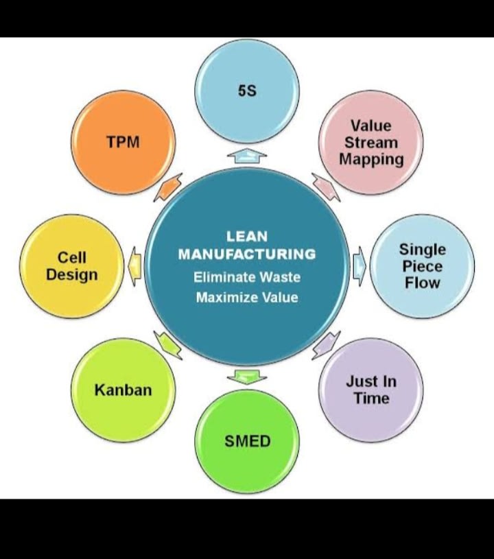 Sentiment Analysis Process Flow | lupon.gov.ph