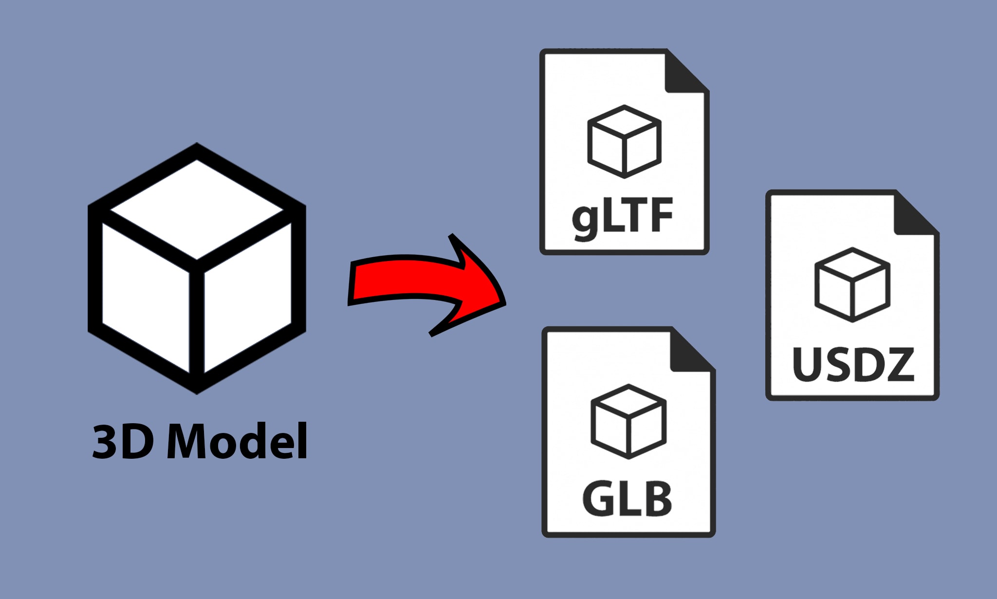USDZ to GLB File Converter - Online Free Conversion