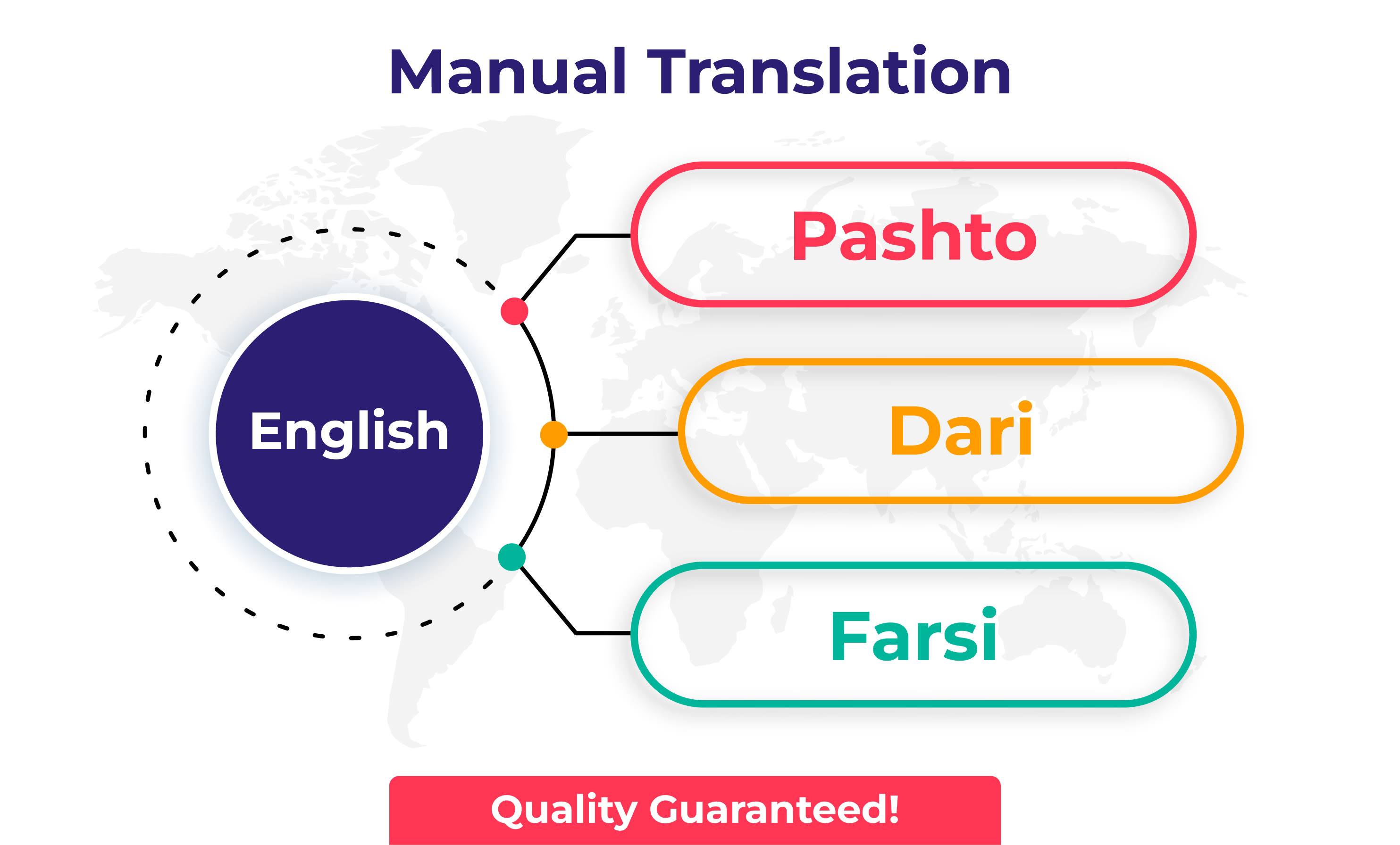 big shot  Translation, Meaning in Farsi (Persian)