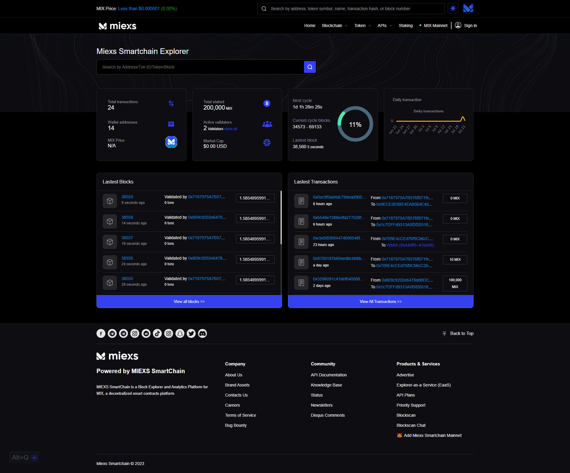 Build a blockchain explorer cloned from ethereum by Namnguyenthai | Fiverr