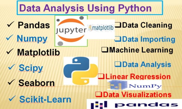 Pandas python machine store learning