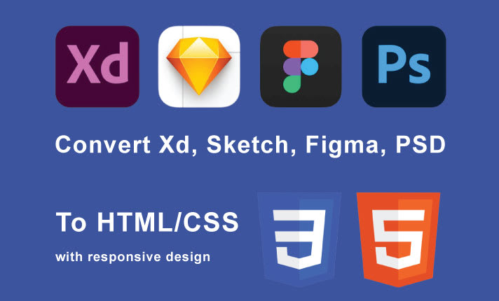 How to Export Adobe XD to HTML. Automatically Generate HTML from an… | by  Anima App's medium blog | Medium