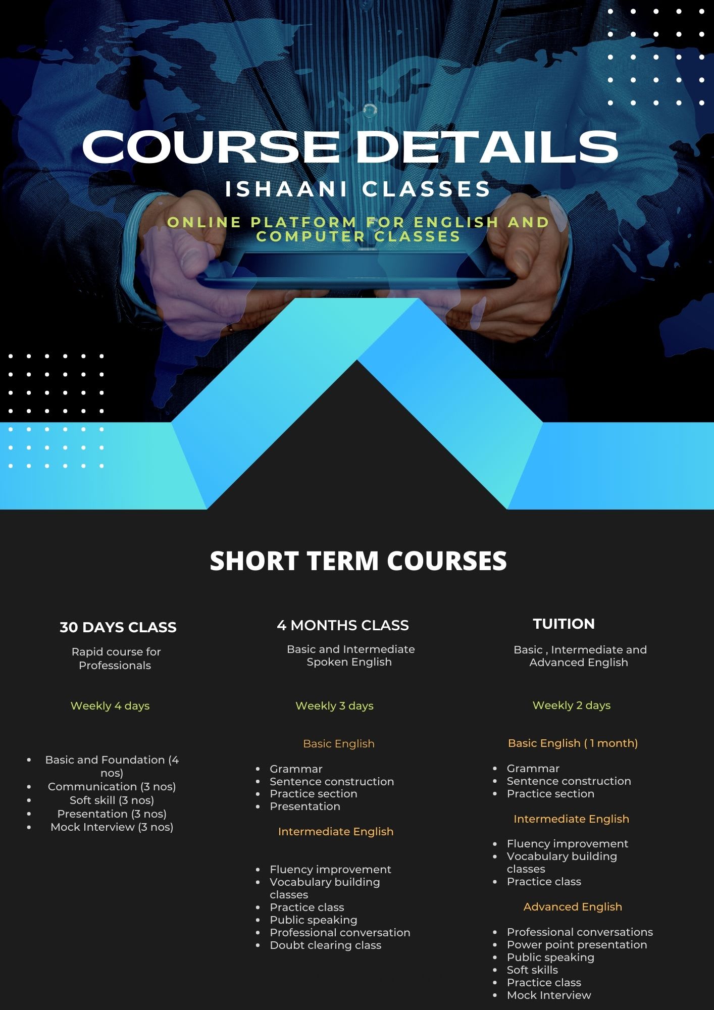 Online spoken english classes by Ishclasses | Fiverr