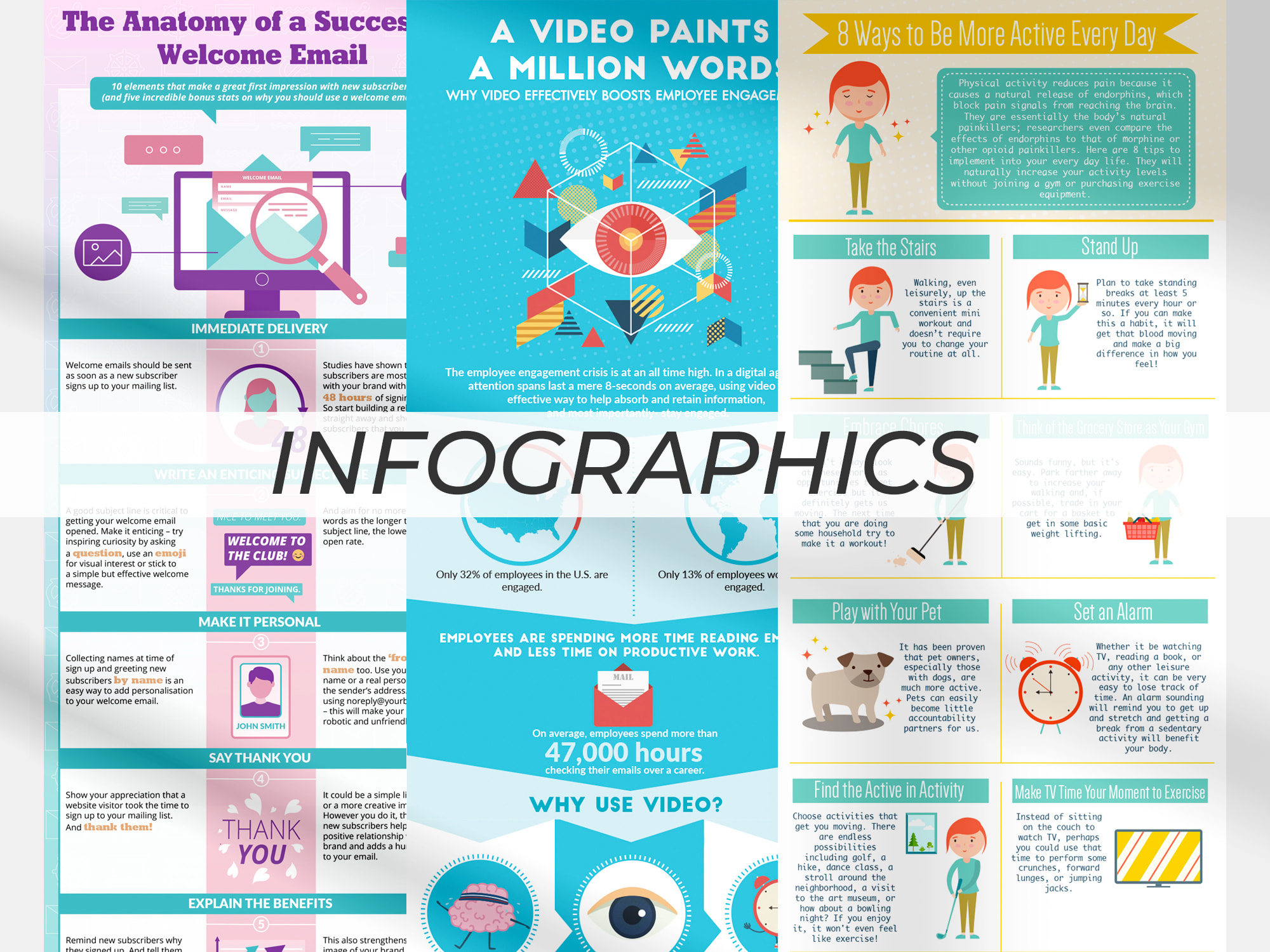 Infographic How It Works Example Infographic Design Work