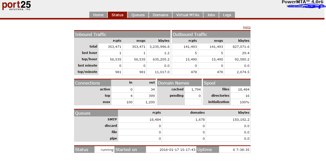 powermta install