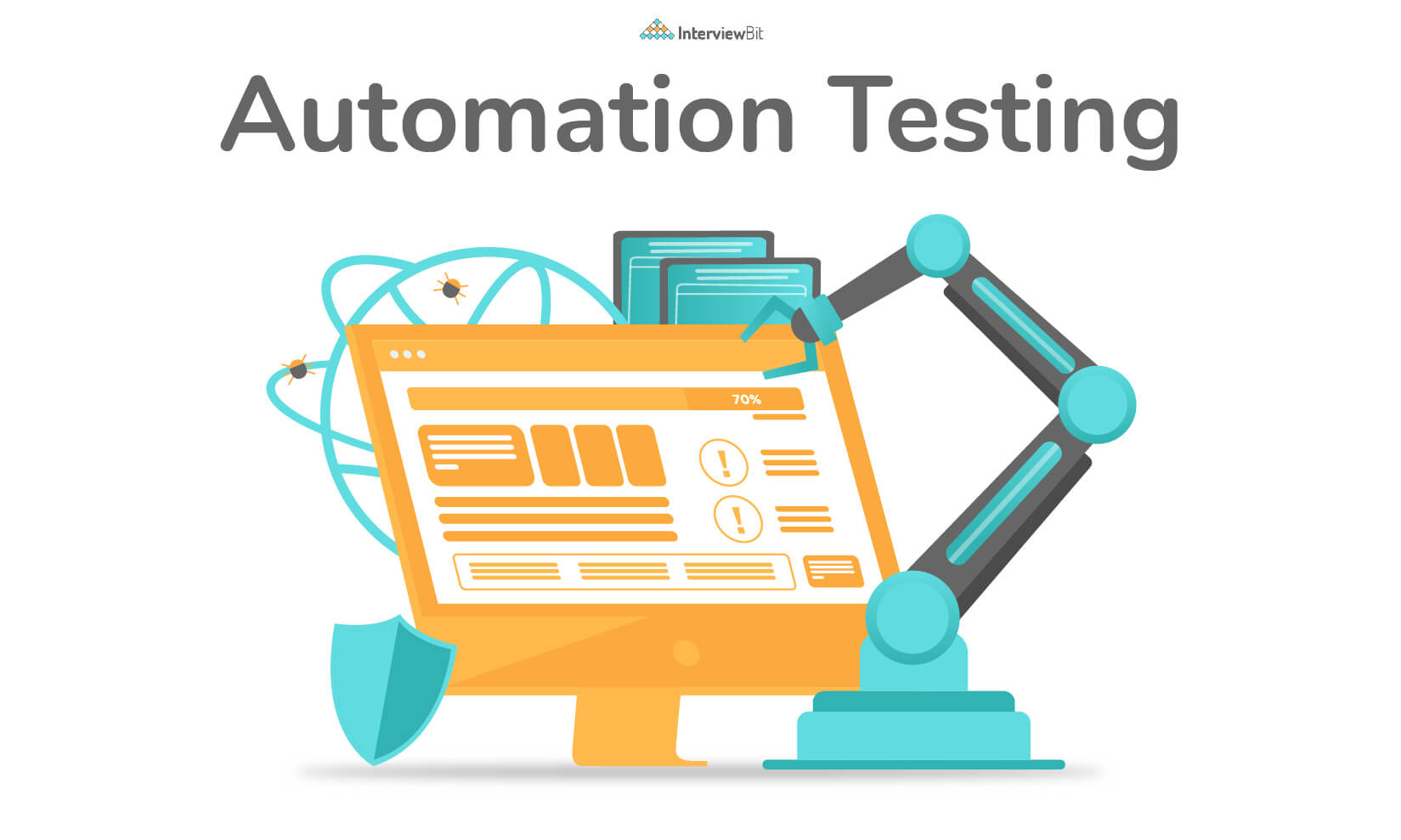 Тест автоматика. Автоматическое тестирование. Автоматизированное тестирование. Ручное и автоматизированное тестирование. Автоматические тесты.